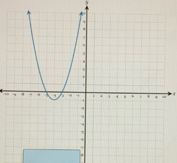 Algebra homework question answer, step 1, image 1