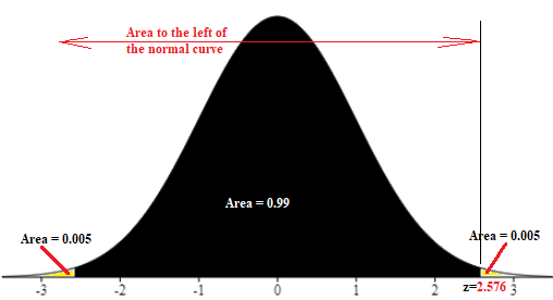 Statistics homework question answer, step 1, image 3