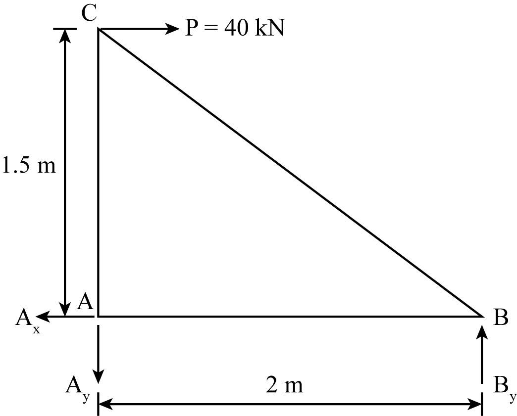 Mechanical Engineering homework question answer, step 1, image 1