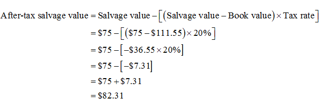 Finance homework question answer, step 3, image 1