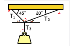 Physics homework question answer, step 1, image 1