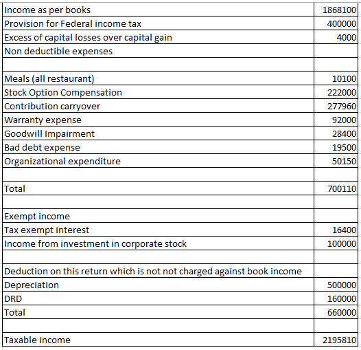 Accounting homework question answer, step 1, image 1