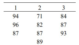 Statistics homework question answer, step 1, image 1