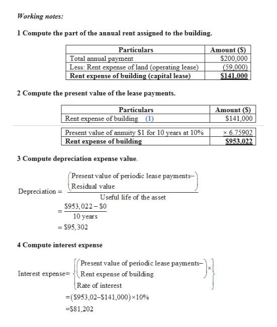 Accounting homework question answer, step 2, image 1