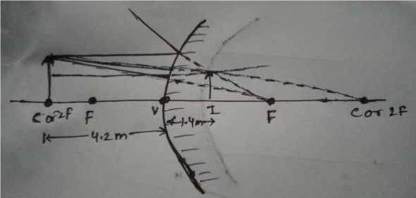 Physics homework question answer, step 1, image 1