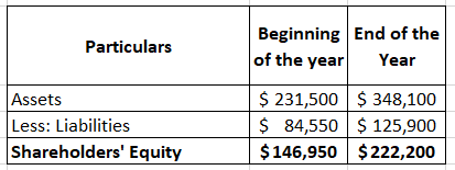 Accounting homework question answer, step 2, image 1