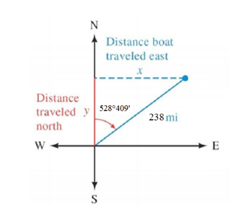 Earth Science homework question answer, step 2, image 1