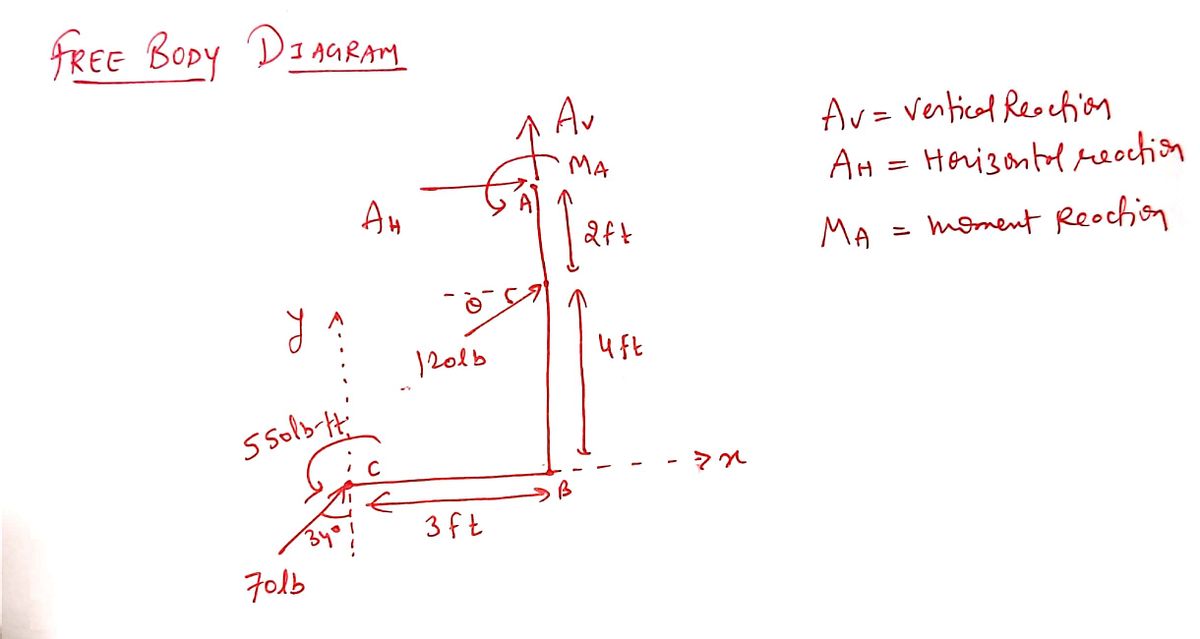 Mechanical Engineering homework question answer, step 1, image 1