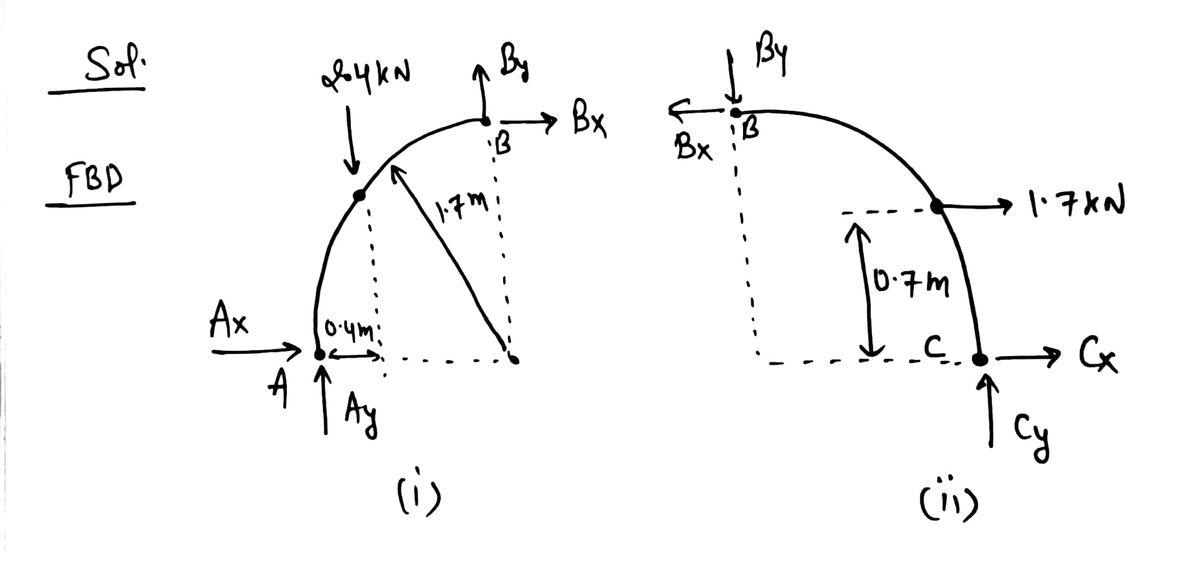 Mechanical Engineering homework question answer, step 1, image 2