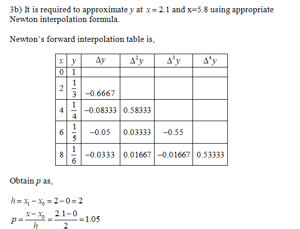 Advanced Math homework question answer, step 1, image 1