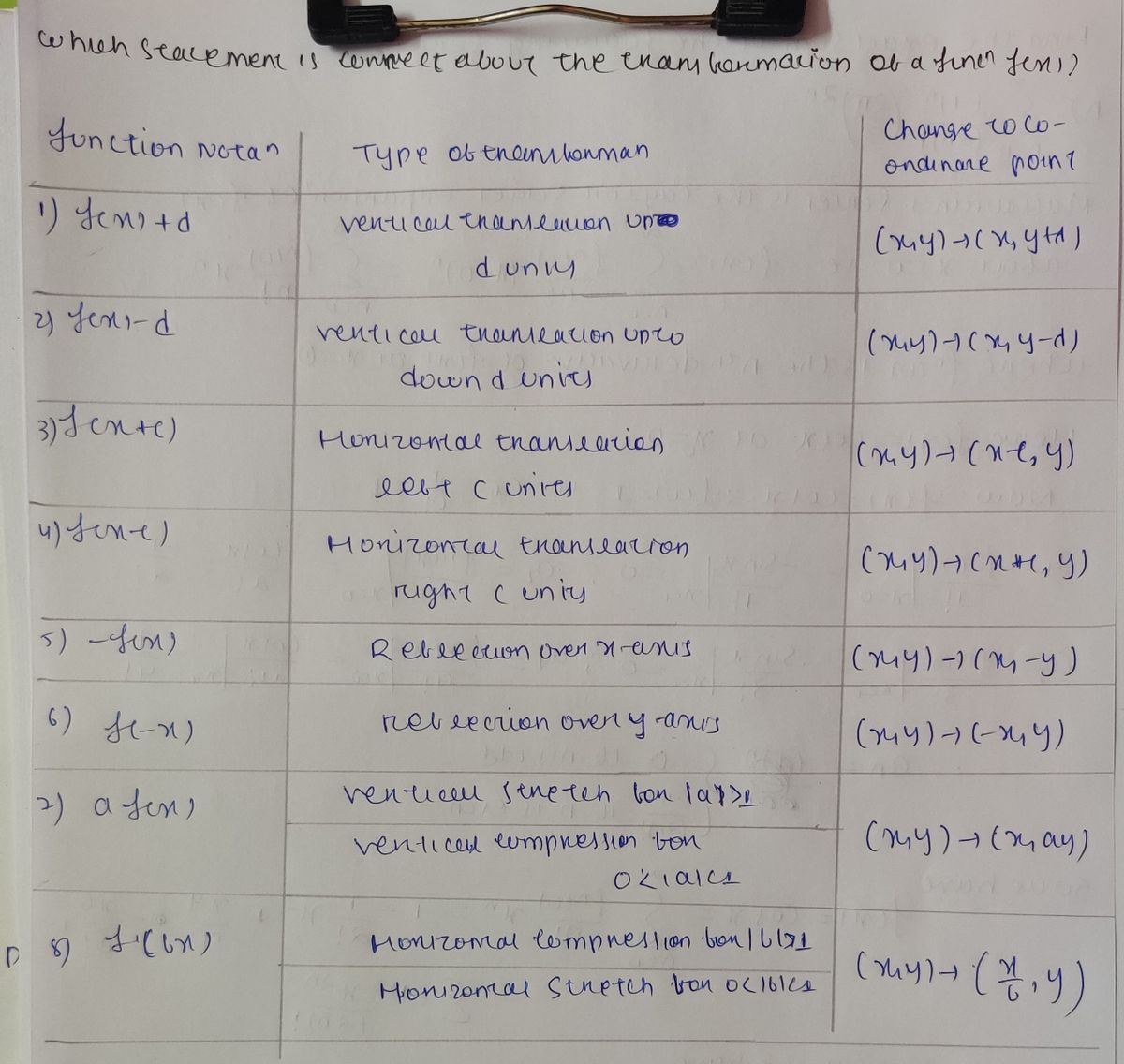 Advanced Math homework question answer, step 1, image 1