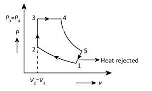 Mechanical Engineering homework question answer, step 1, image 1