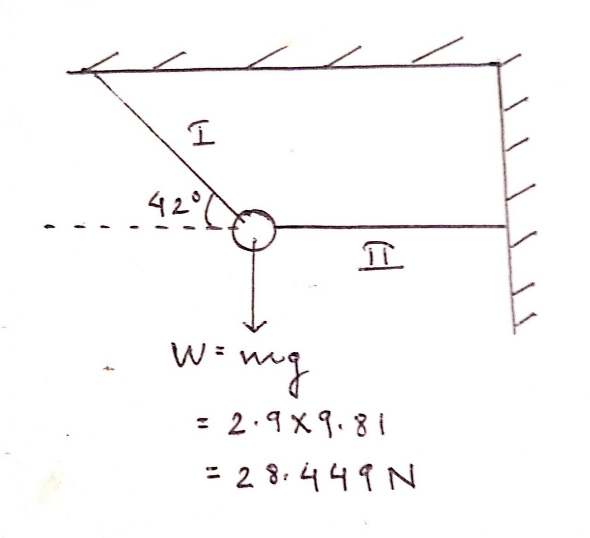 Civil Engineering homework question answer, step 1, image 1