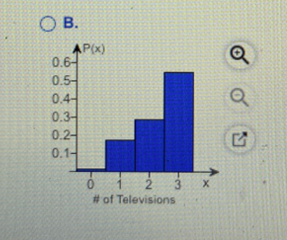 Statistics homework question answer, step 1, image 1