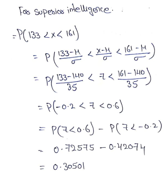 Statistics homework question answer, step 2, image 1