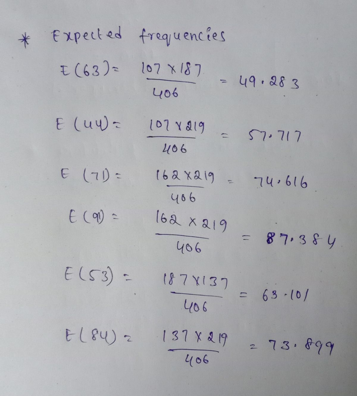 Statistics homework question answer, step 1, image 1