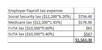 ropay on X: Experience effortless tax calculations with roPay's reverse  payroll feature! No more manual calculations or data entry stress. Simply  input net salaries, and roPay will automatically determine allowances,  pensions, and