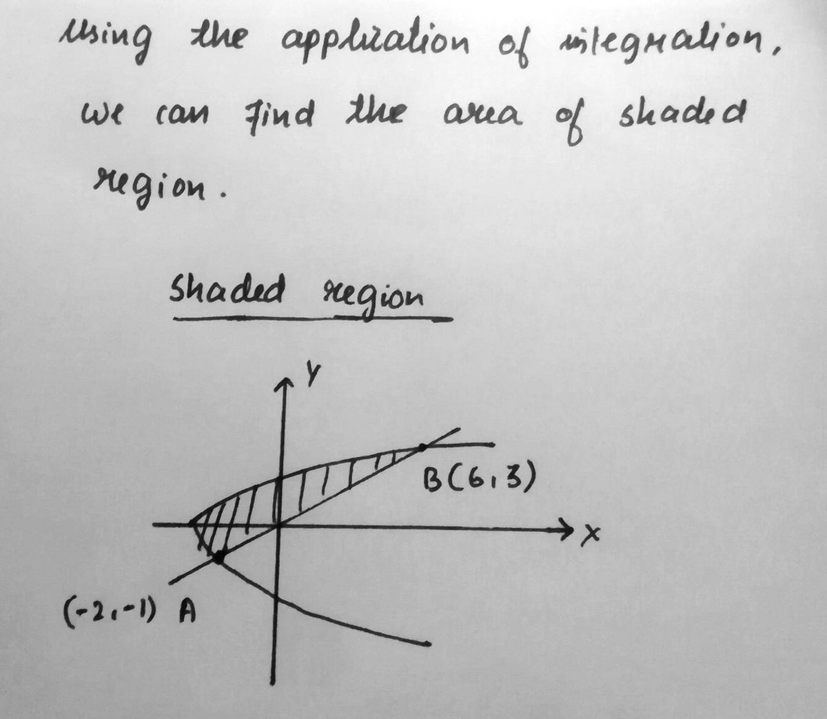 Calculus homework question answer, step 1, image 1