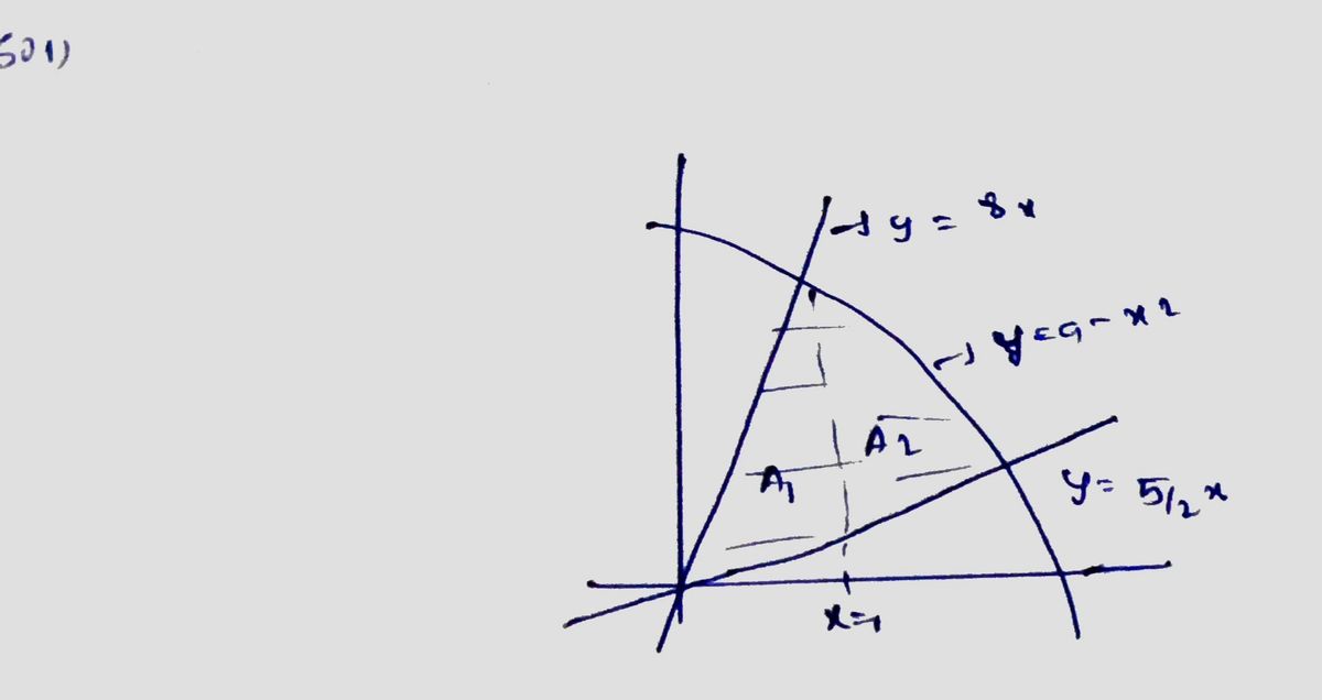 Calculus homework question answer, step 1, image 1