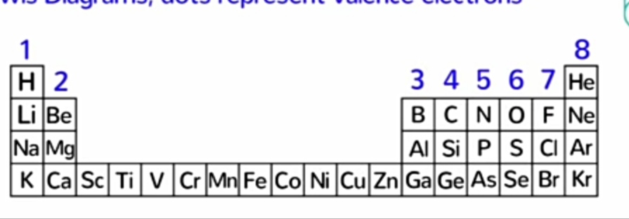 Chemistry homework question answer, step 1, image 1