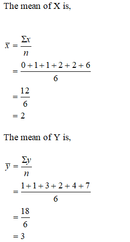 Statistics homework question answer, step 1, image 1