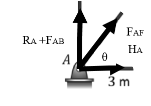 Civil Engineering homework question answer, step 4, image 1