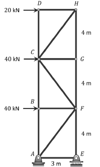 Civil Engineering homework question answer, step 1, image 1