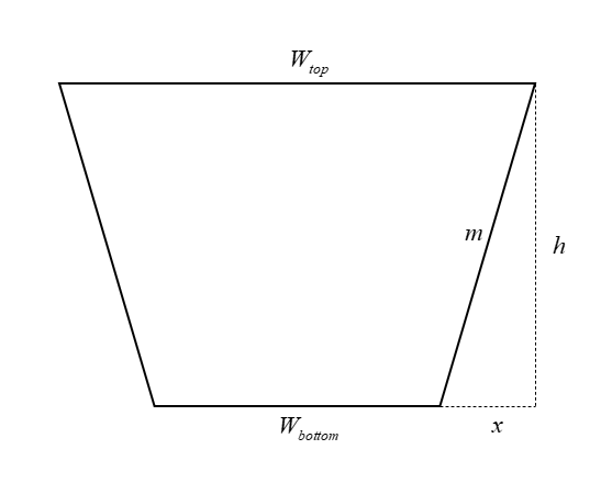 Mechanical Engineering homework question answer, step 1, image 1