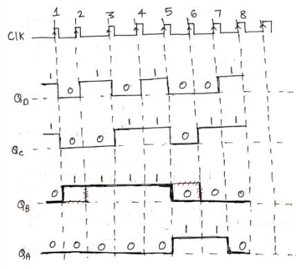 Electrical Engineering homework question answer, step 1, image 2