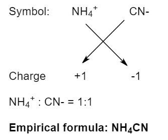 Chemistry homework question answer, step 1, image 1