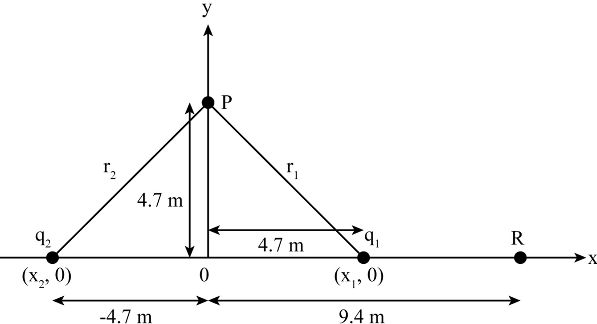 Physics homework question answer, step 1, image 1