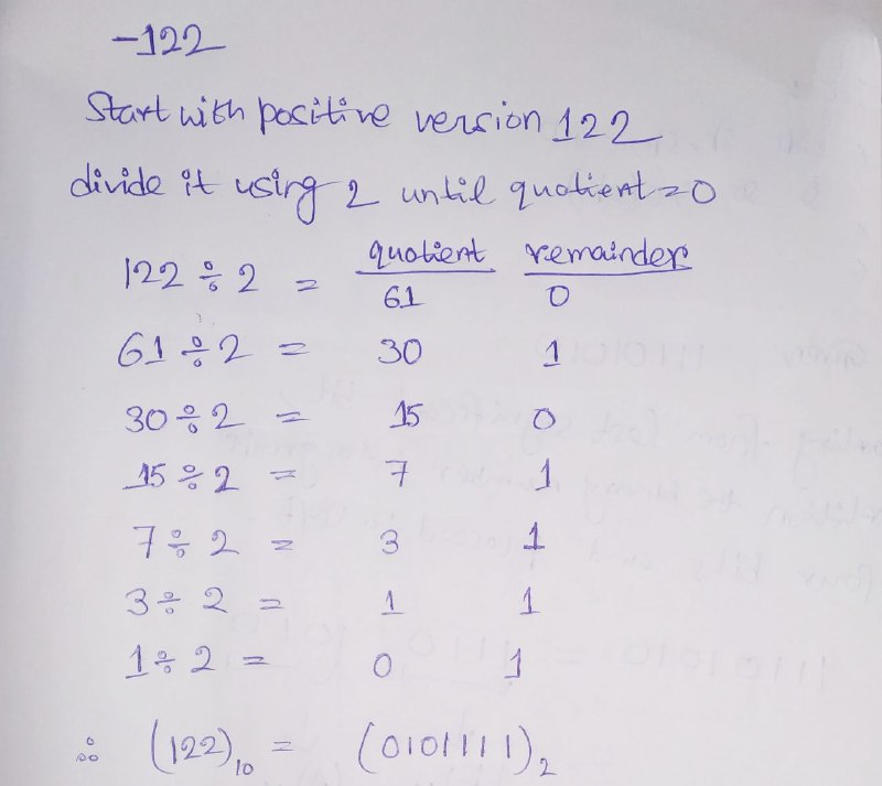 Computer Science homework question answer, step 1, image 1