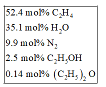 Answered Ethanol is produced by the hydration of bartleby