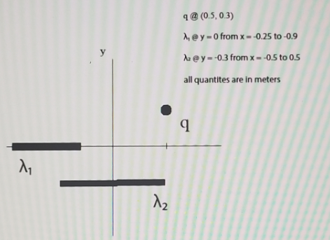 Electrical Engineering homework question answer, step 1, image 1