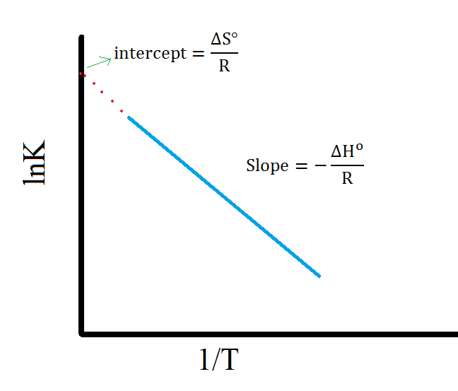 Chemistry homework question answer, step 1, image 1