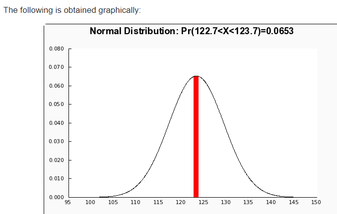 Statistics homework question answer, step 2, image 2