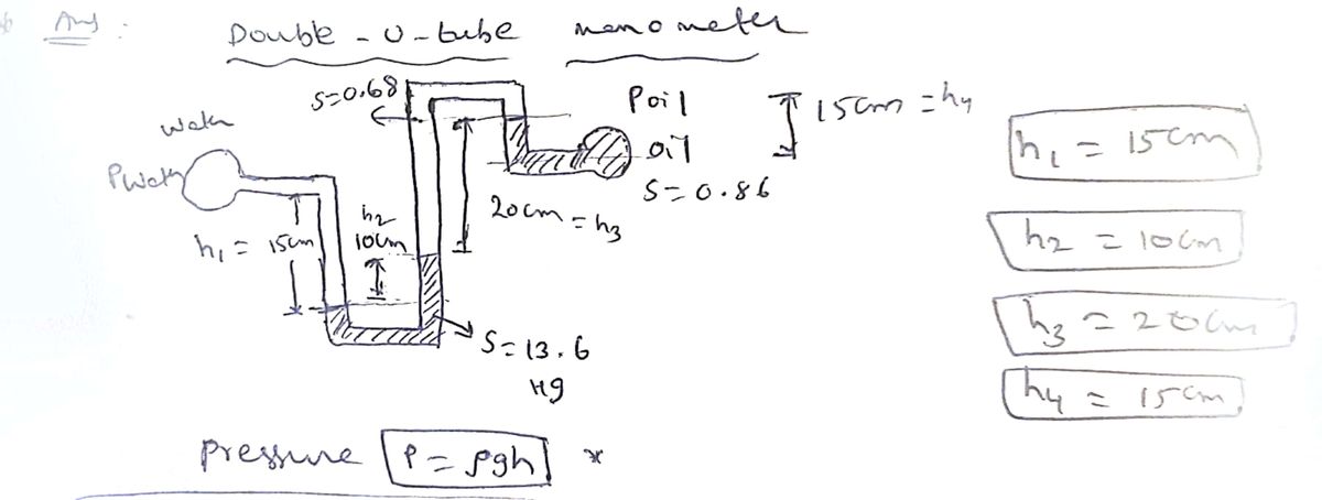 Civil Engineering homework question answer, step 1, image 1