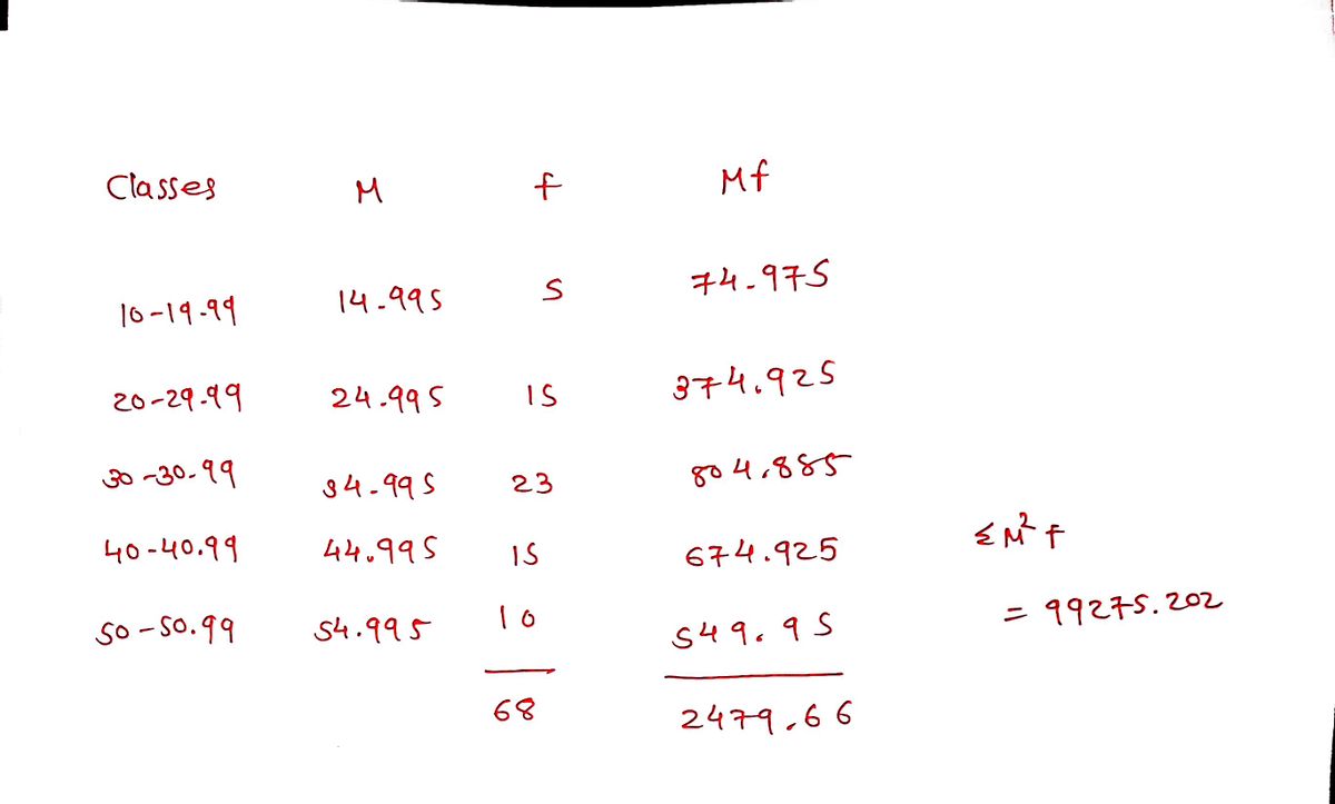 Statistics homework question answer, step 1, image 1