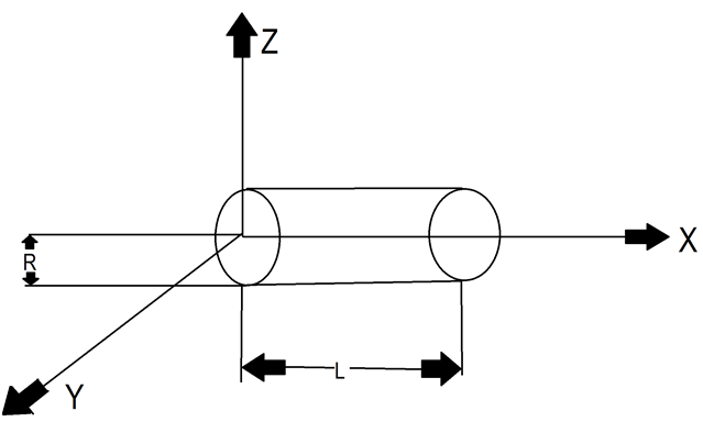 Mechanical Engineering homework question answer, step 2, image 1