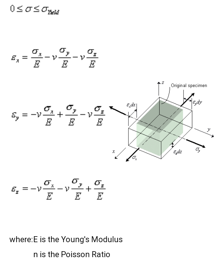 Mechanical Engineering homework question answer, step 1, image 1