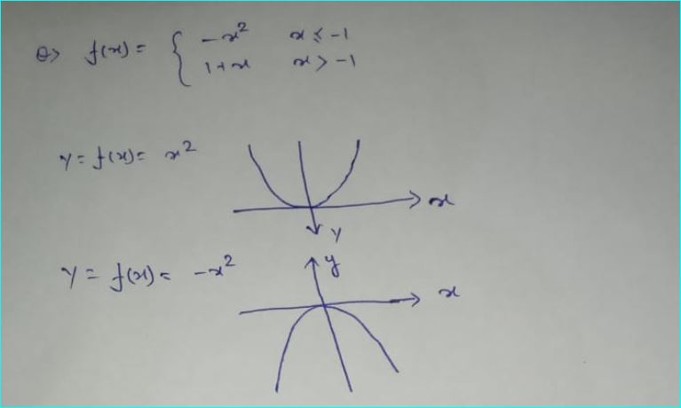 Calculus homework question answer, step 1, image 1