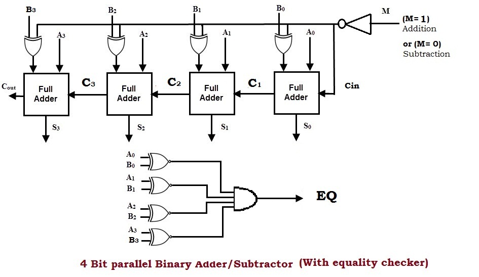 Electrical Engineering homework question answer, step 2, image 1