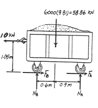 Civil Engineering homework question answer, step 1, image 1