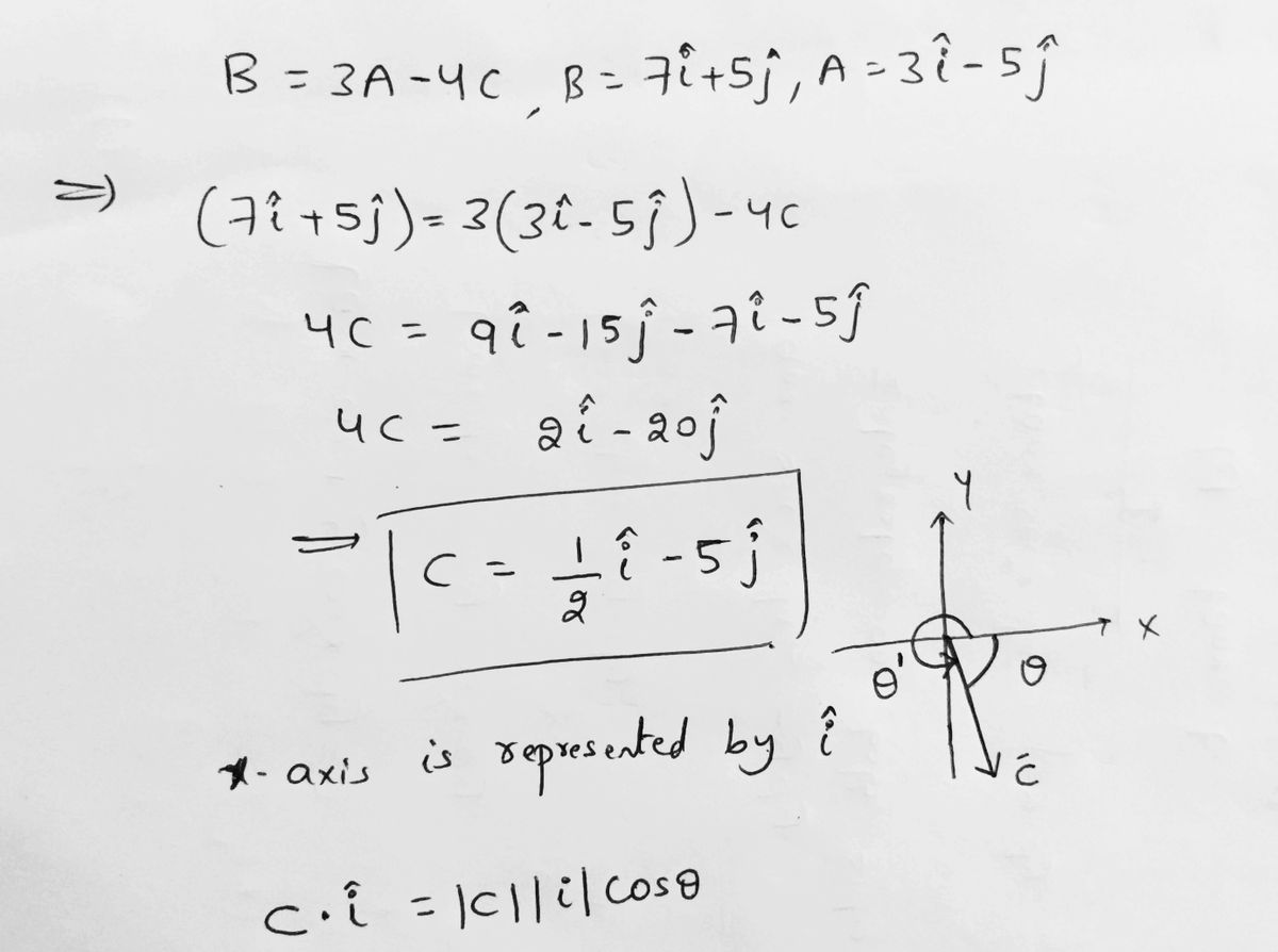 Calculus homework question answer, step 1, image 1