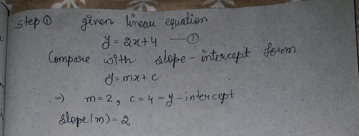 Algebra homework question answer, step 1, image 1