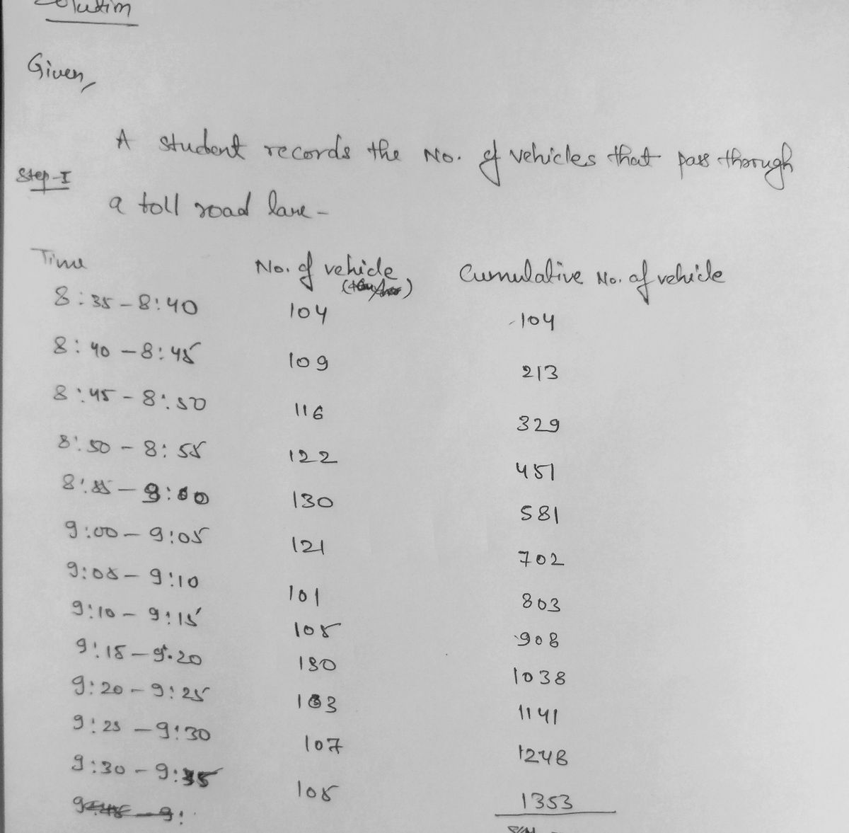 Civil Engineering homework question answer, step 1, image 1