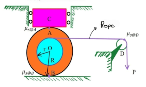 Civil Engineering homework question answer, step 1, image 2