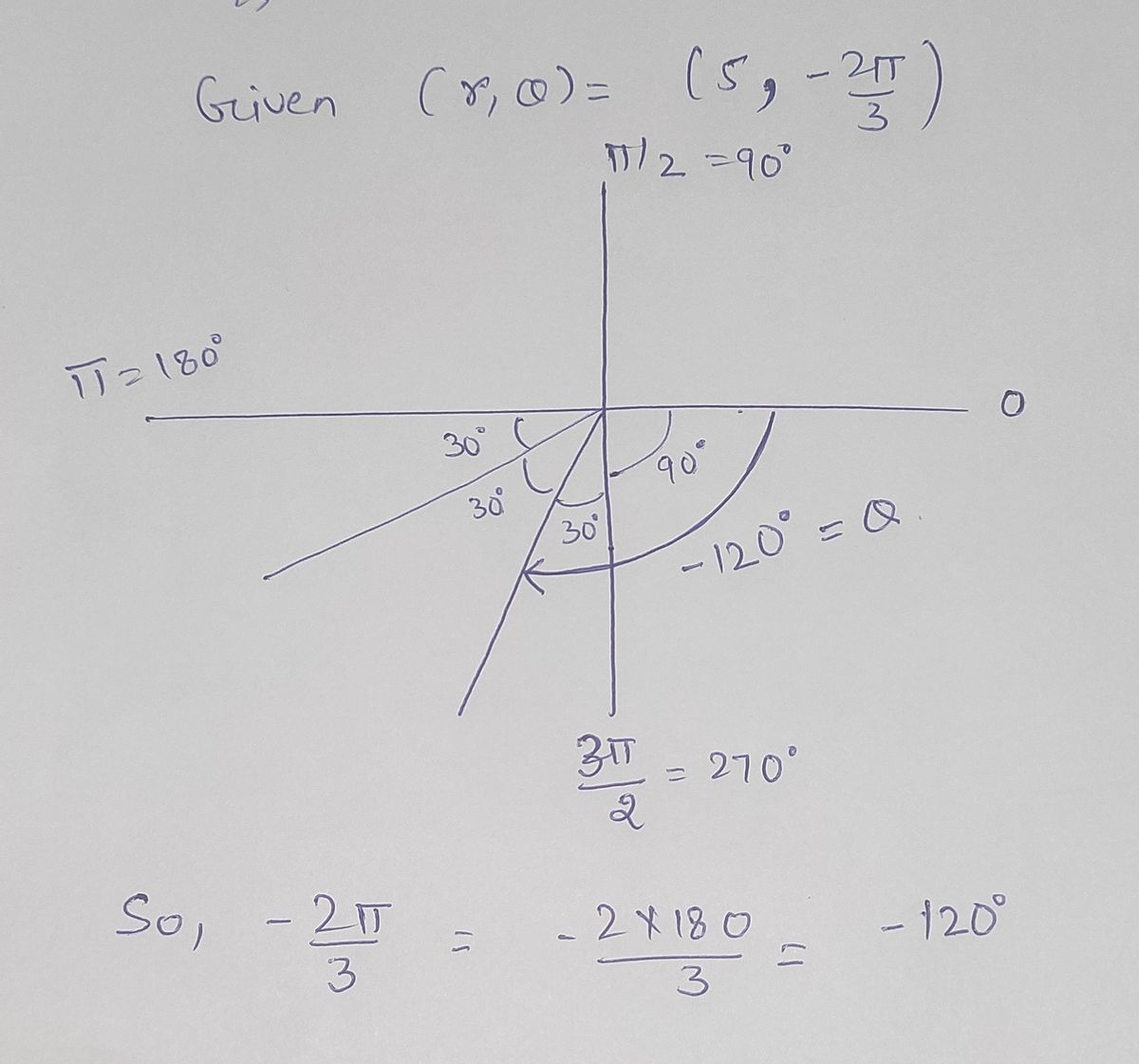 Calculus homework question answer, step 1, image 1