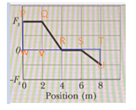 Physics homework question answer, step 1, image 1