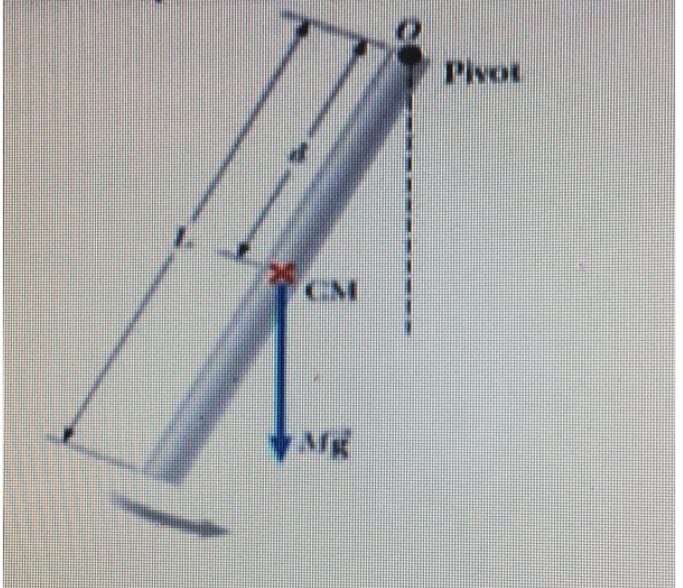 Physics homework question answer, step 1, image 1